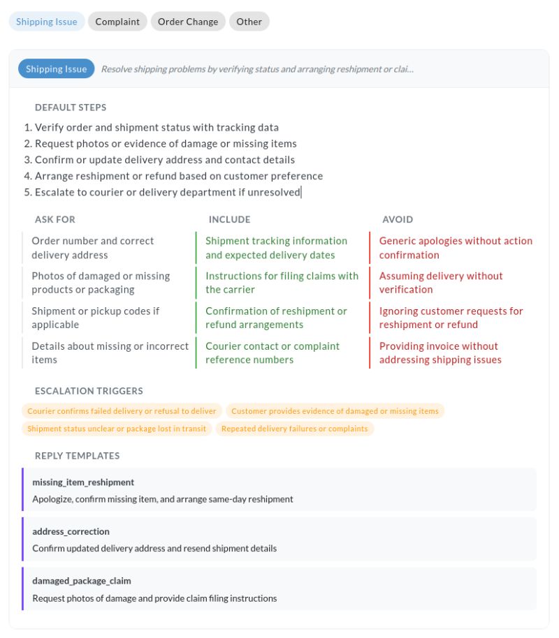 Example playbook generated from shipping issue conversations